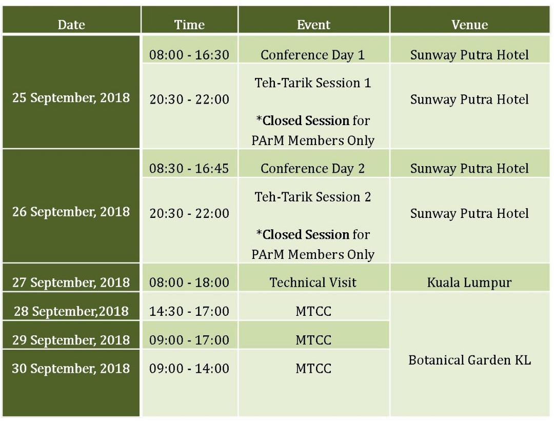 INTAC KL 2018