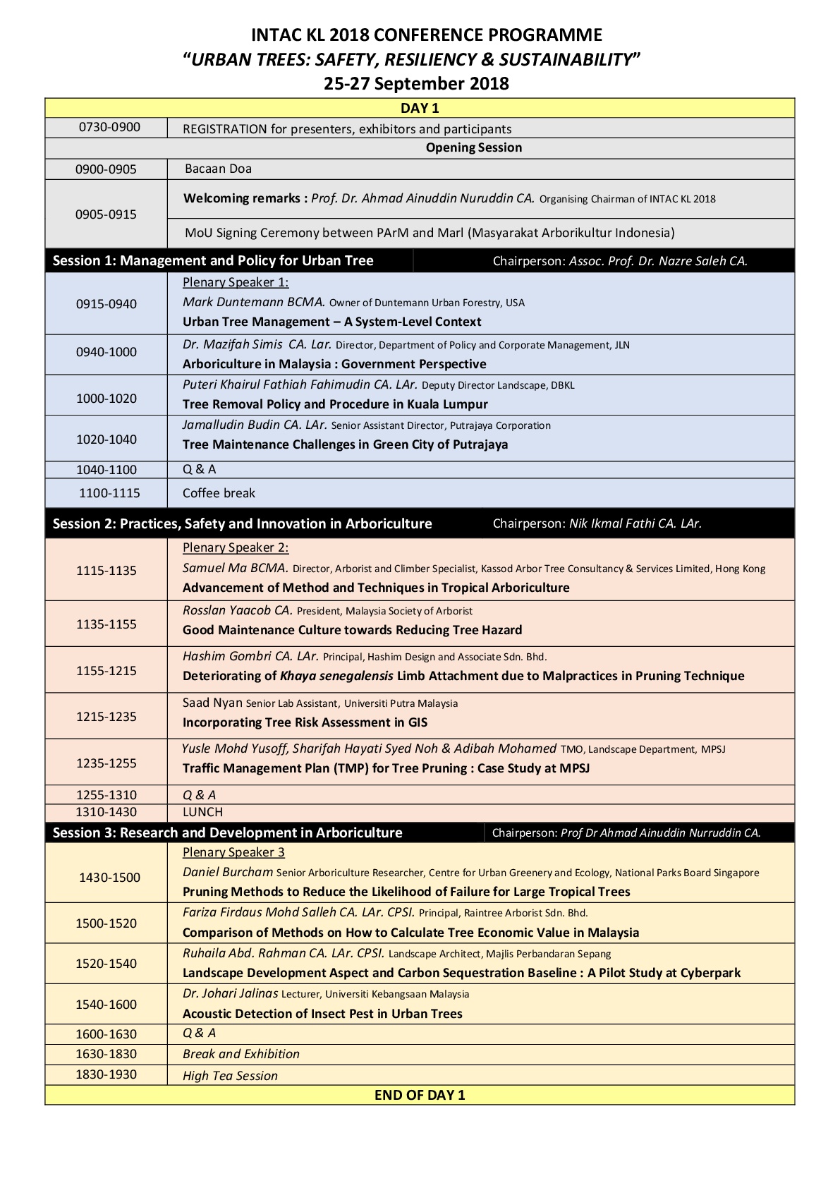 FINAL-Programe-INTAC-KL-2018---24-Sept-2018.pdf-mou-signing-001